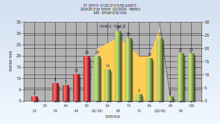 202402 Final_B