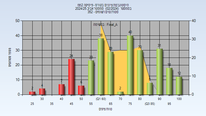 202402 Final_A