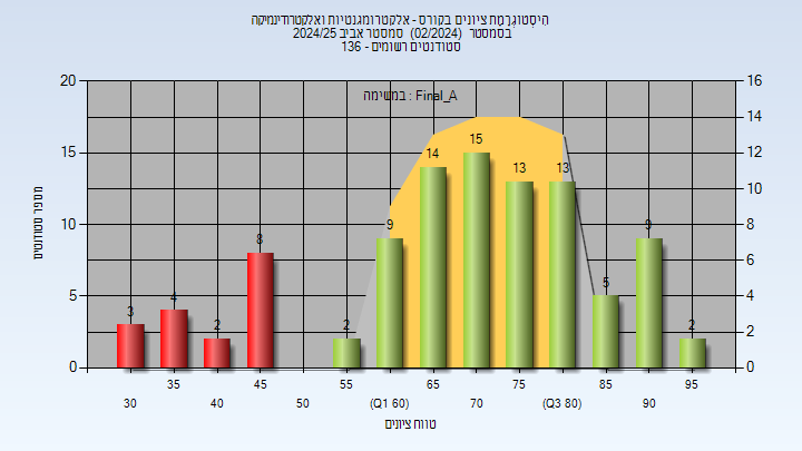 202402 Final_A