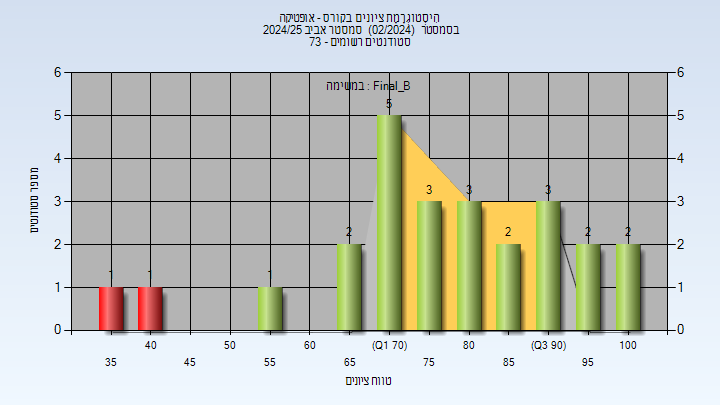 202402 Final_B