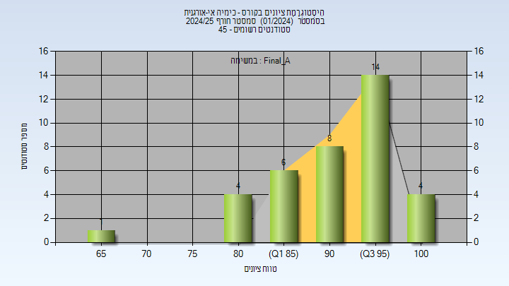 202401 Final_A