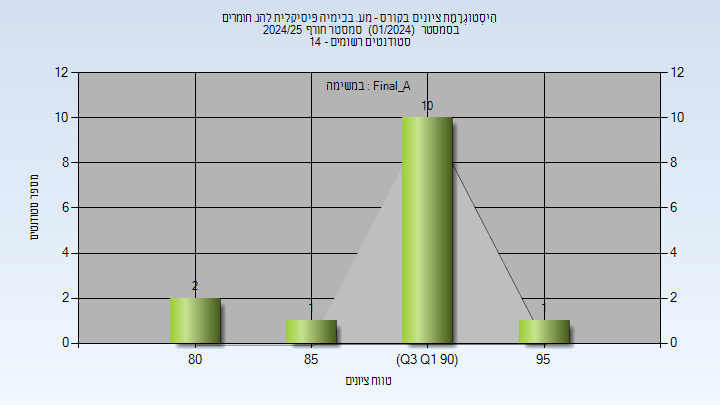 202401 Final_A