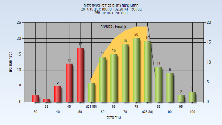 201402 Final_B