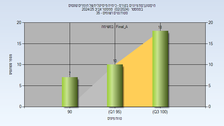 202402 Final_A