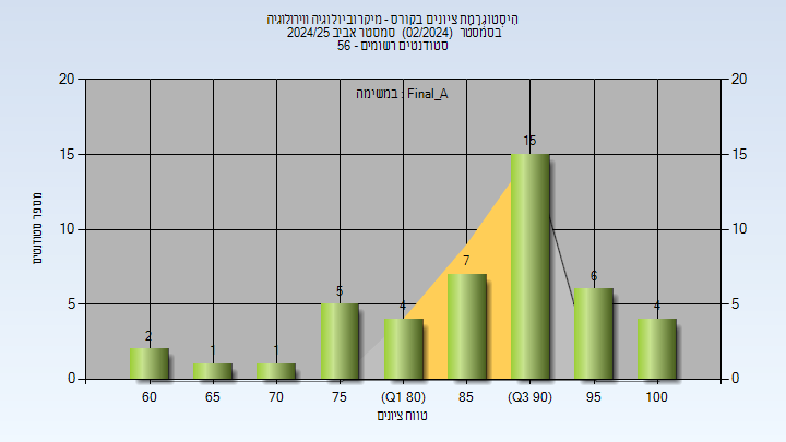 202402 Final_A