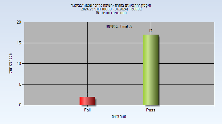 202401 Final_A