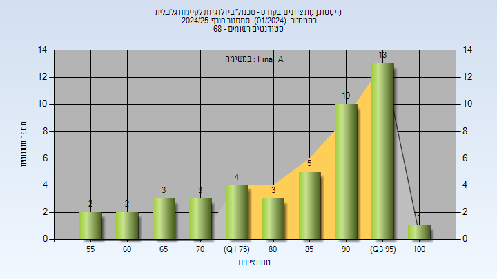 202401 Final_A