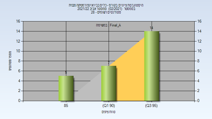 202102 Final_A