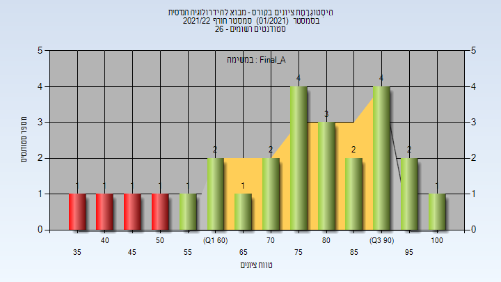 202101 Final_A