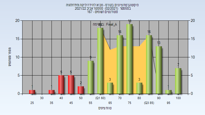 202102 Final_A