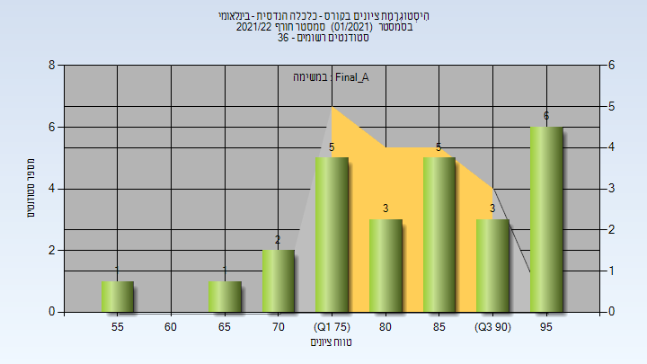 202101 Final_A