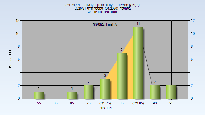 202001 Final_A