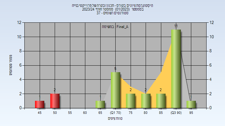 202301 Final_A