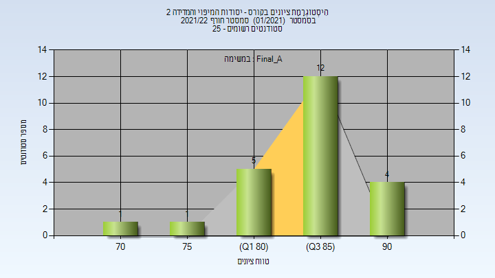 202101 Final_A