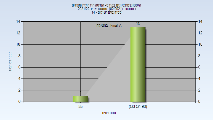 202102 Final_A