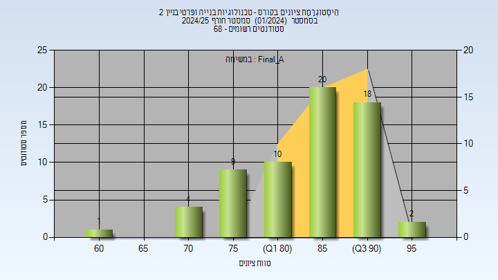 202401 Final_A