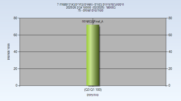 202502 Final_A