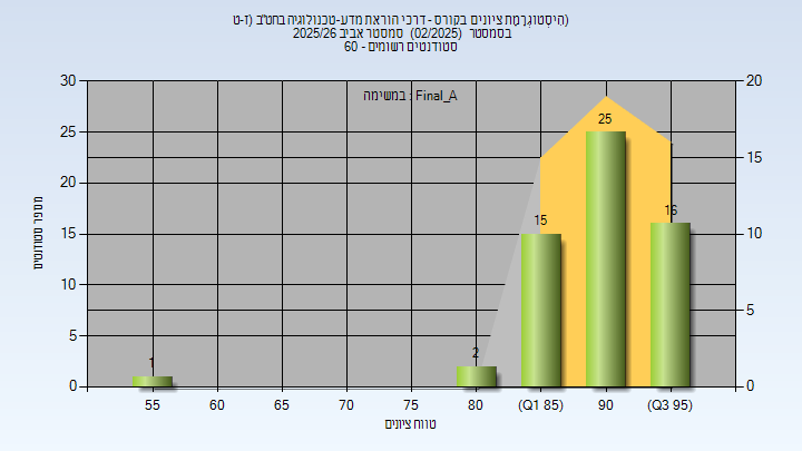 202502 Final_A