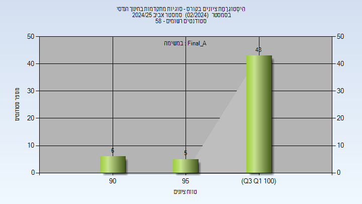 202402 Final_A