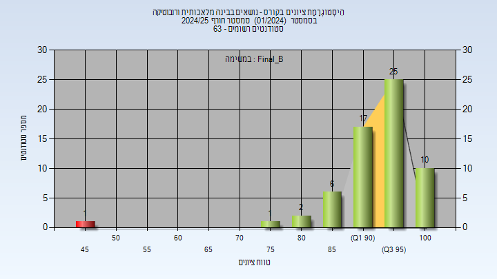 202401 Final_B