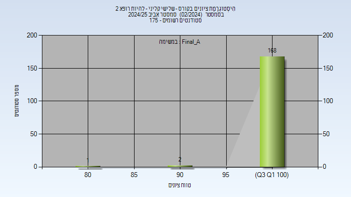 202402 Final_A