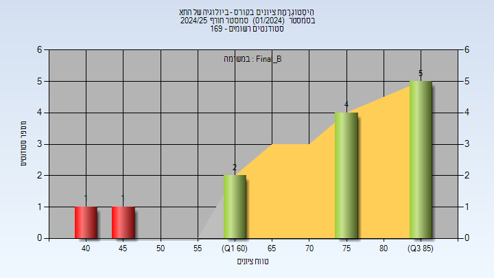 202401 Final_B