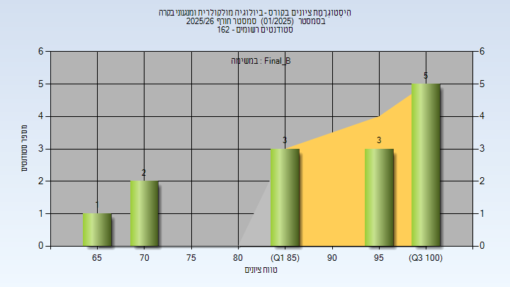 202501 Final_B