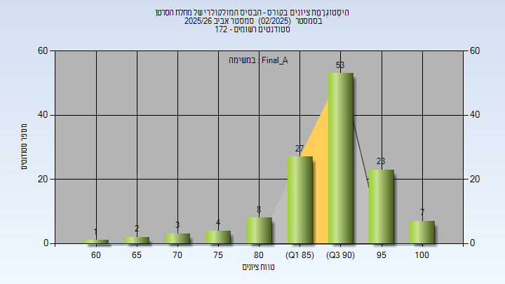 202502 Final_A