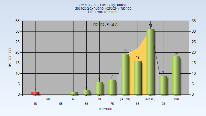 202402 Final_A