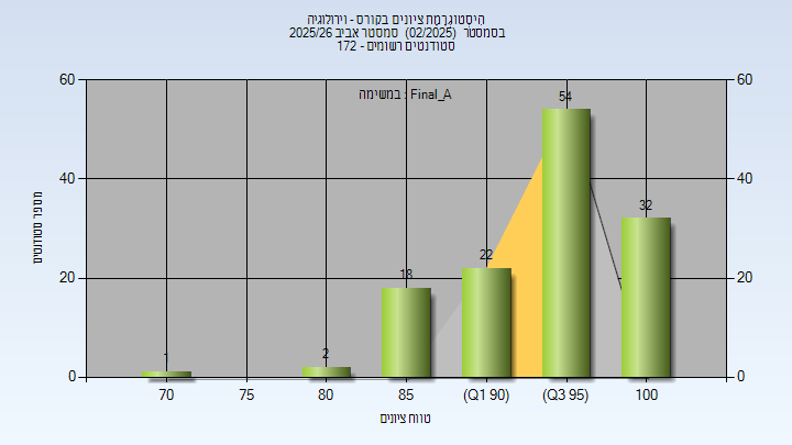 202502 Final_A