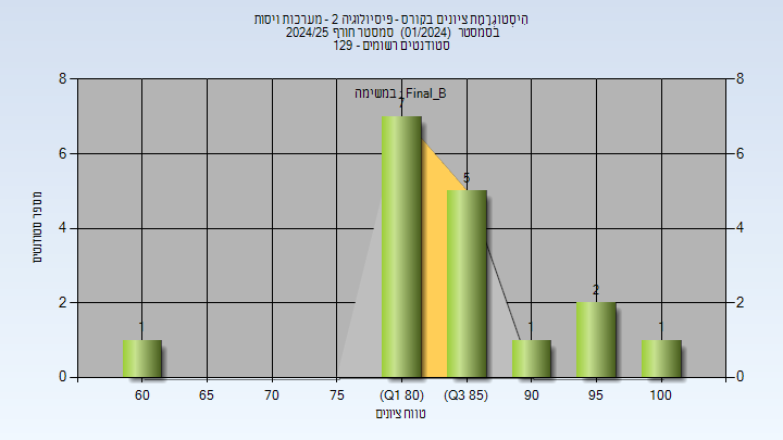 202401 Final_B