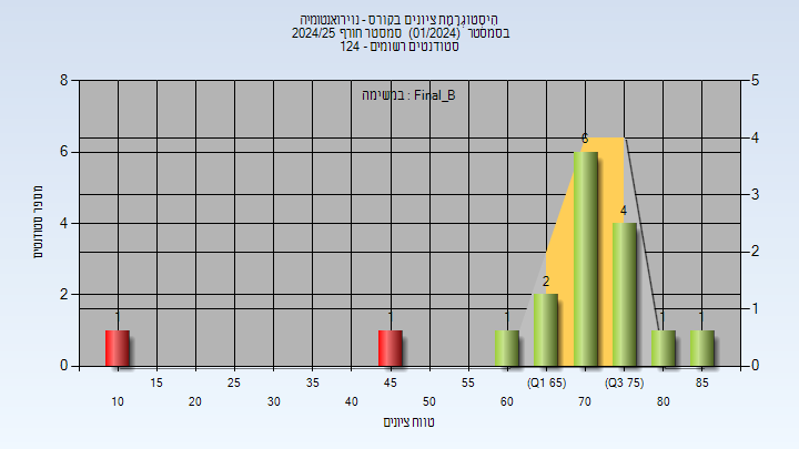 202401 Final_B