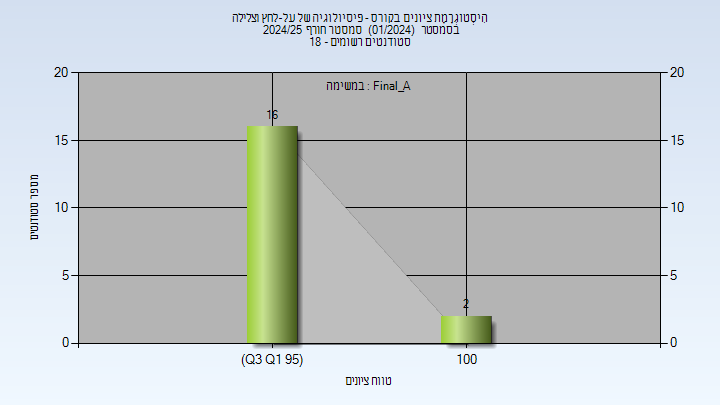 202401 Final_A