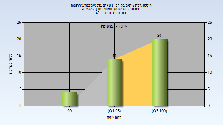 202501 Final_A