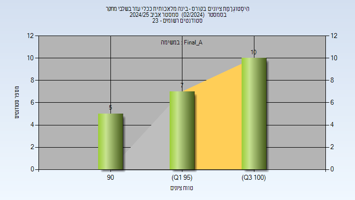 202402 Final_A