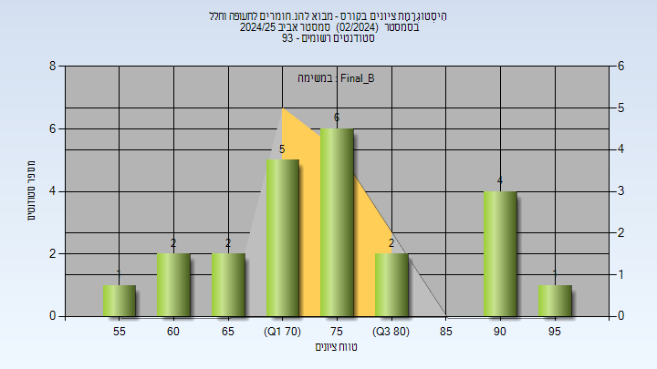 202402 Final_B