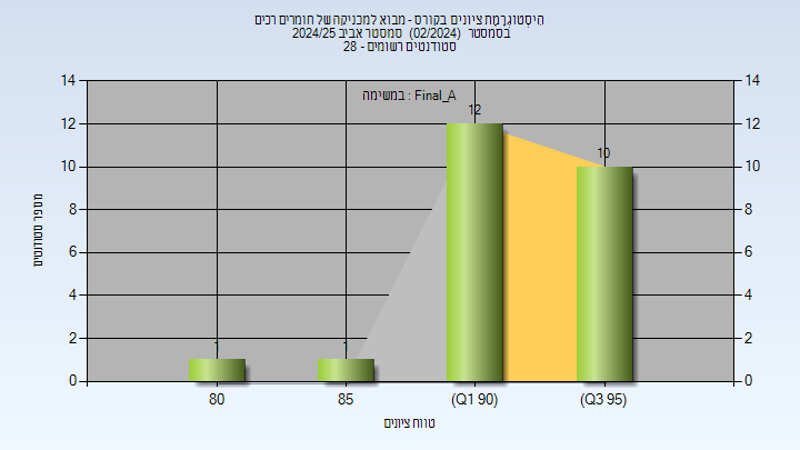 202402 Final_A