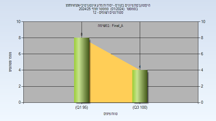 202401 Final_A
