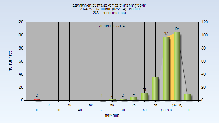 202402 Final_A