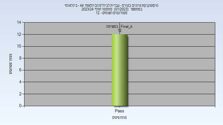 202301 Final_A