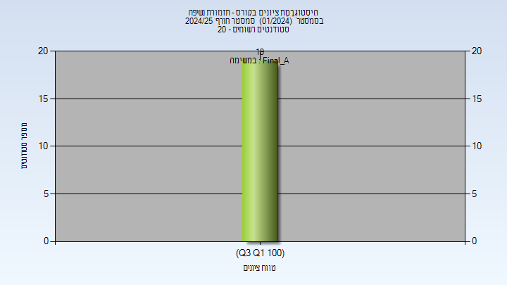 202401 Final_A