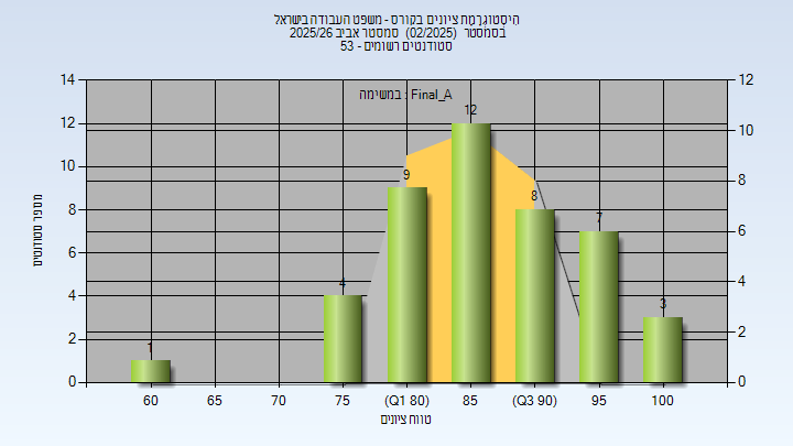 202502 Final_A