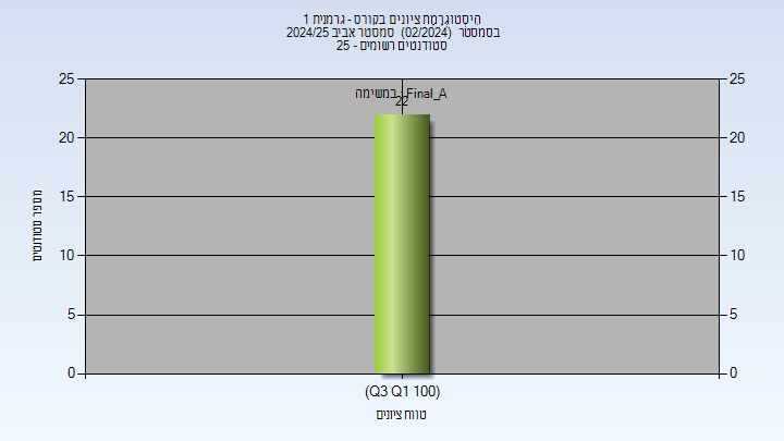 202402 Final_A