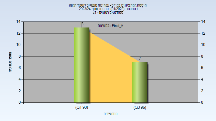 202301 Final_A