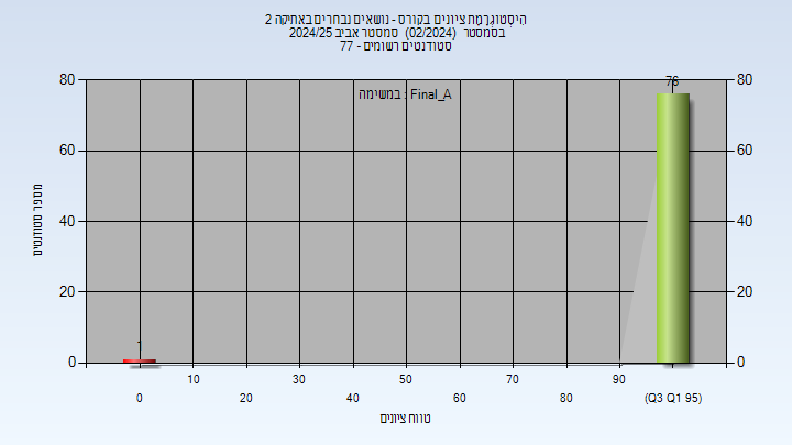 202402 Final_A