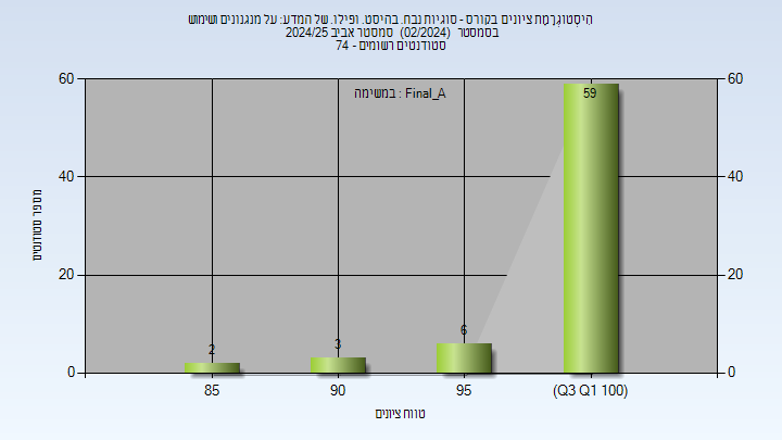 202402 Final_A