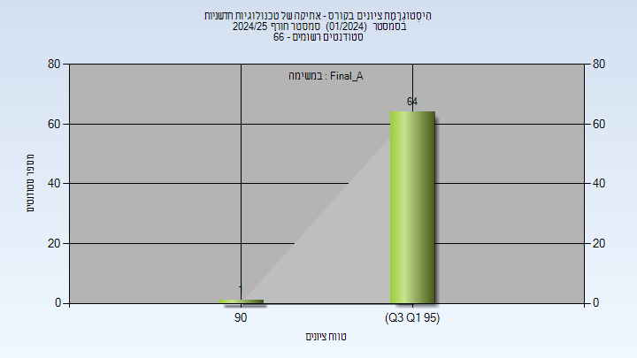 202401 Final_A