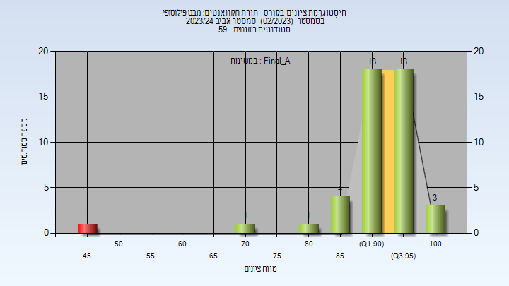 202302 Final_A