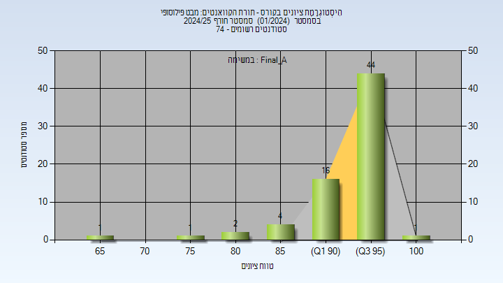202401 Final_A