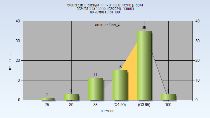 202402 Final_A